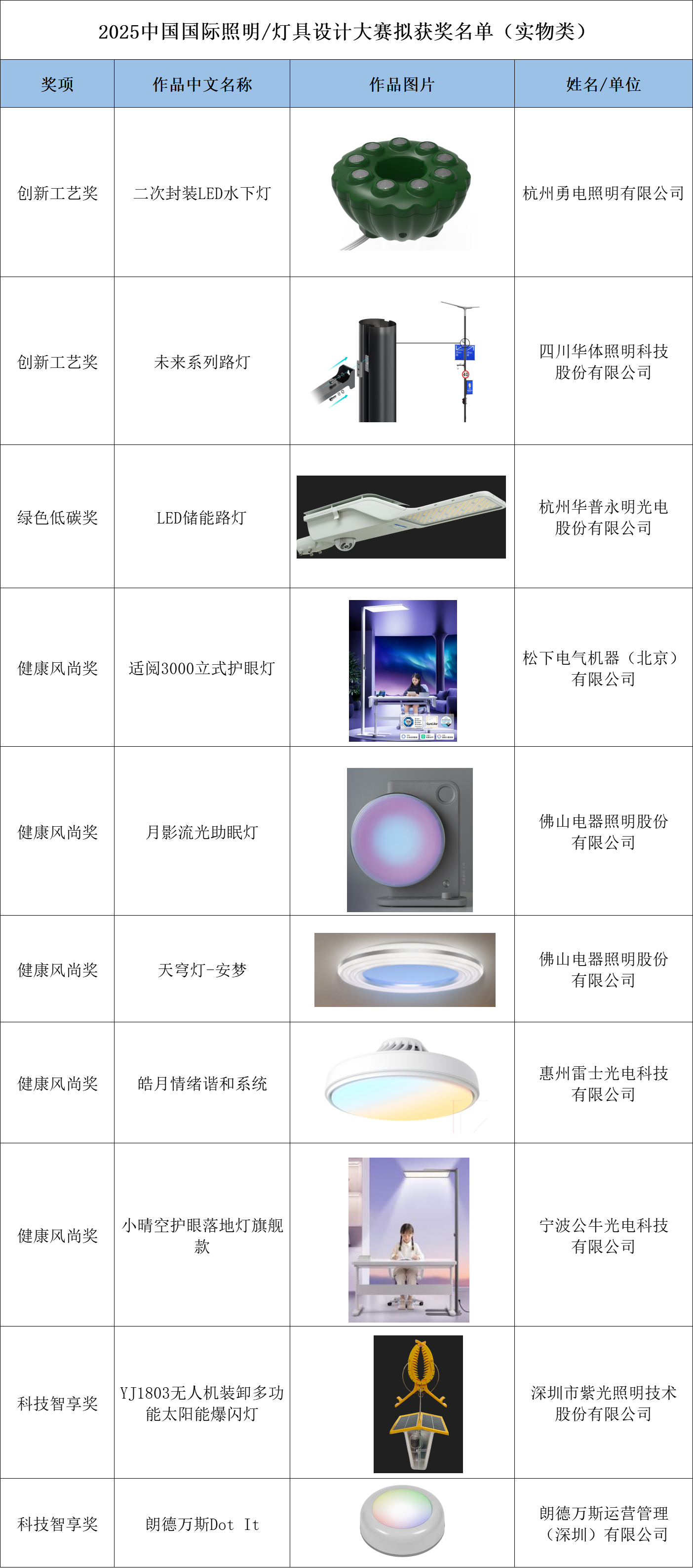 1762163728536104.png 微信图片_2025-11-03_175355_779.png