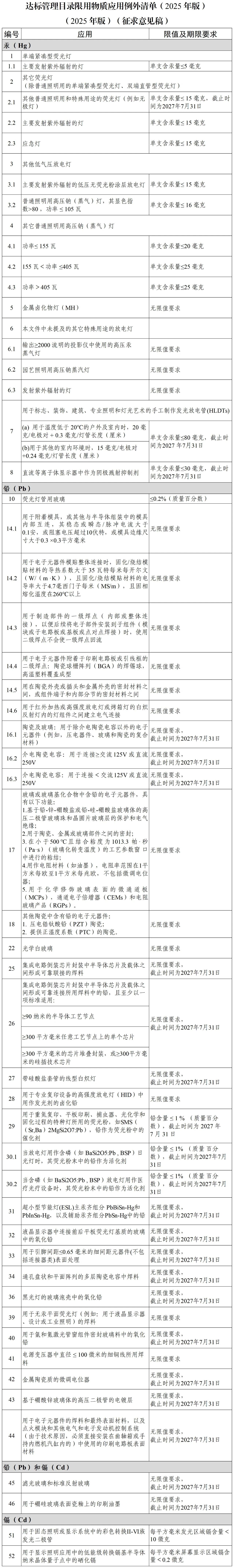 1763015043744523.jpg 微信图片_20251113141958.jpg