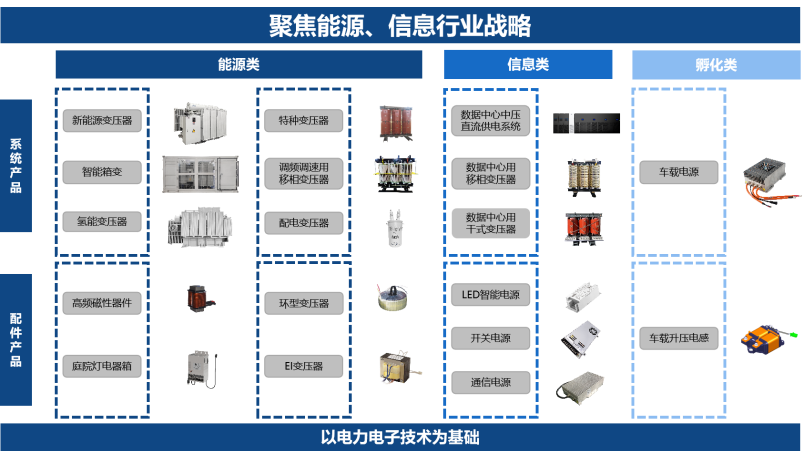 1764057716316827.png 微信图片_20251125160028.png