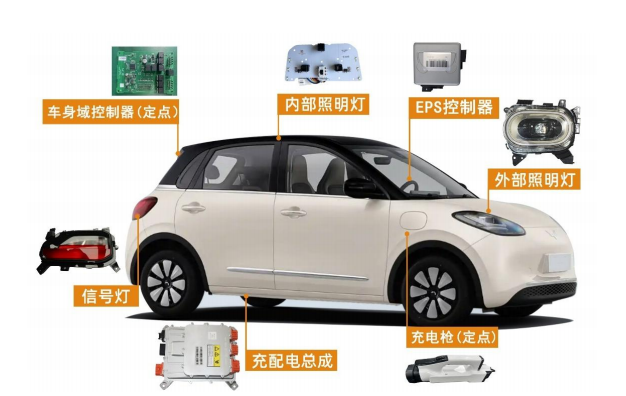 1770616214800507.png 微信图片_20260209134726.png