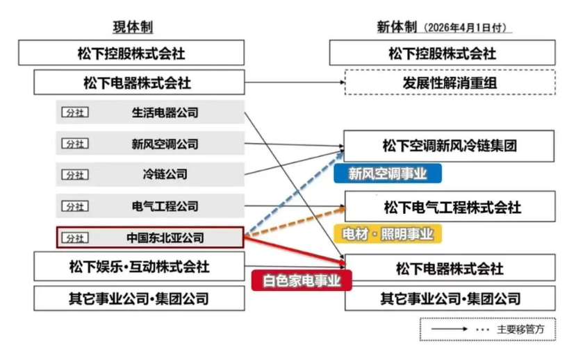 1775713202481497.png 微信图片_2026-04-09_133824_239.png