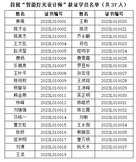 1690429490286825.png image.png