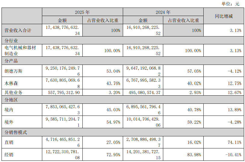 微信图片_2026-04-28_142703_630.png