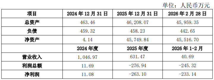 1777446355417105.png 微信图片_2026-04-29_150147_084.png
