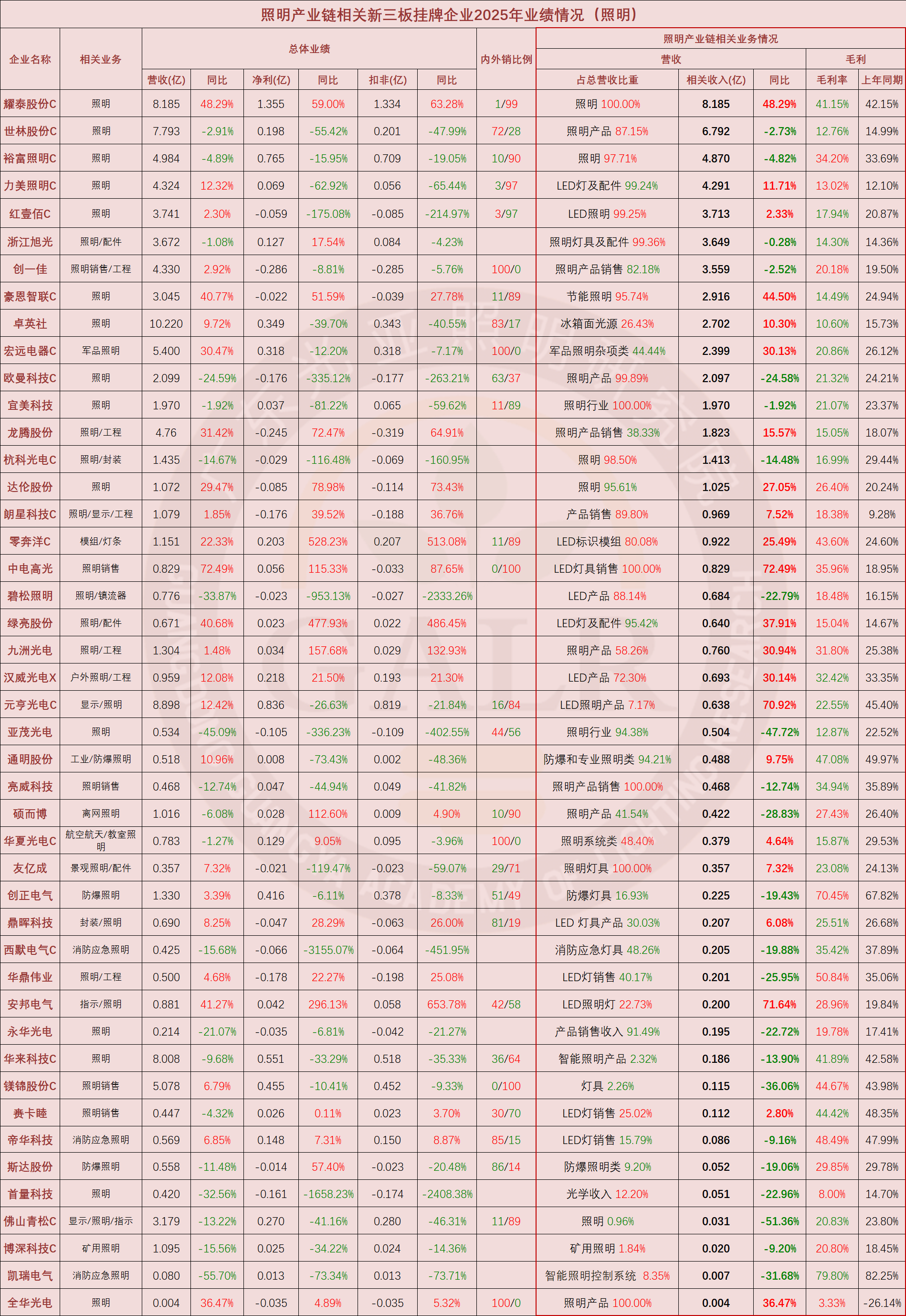 1778053076742764.png 微信图片_2026-05-06_152838_228.png