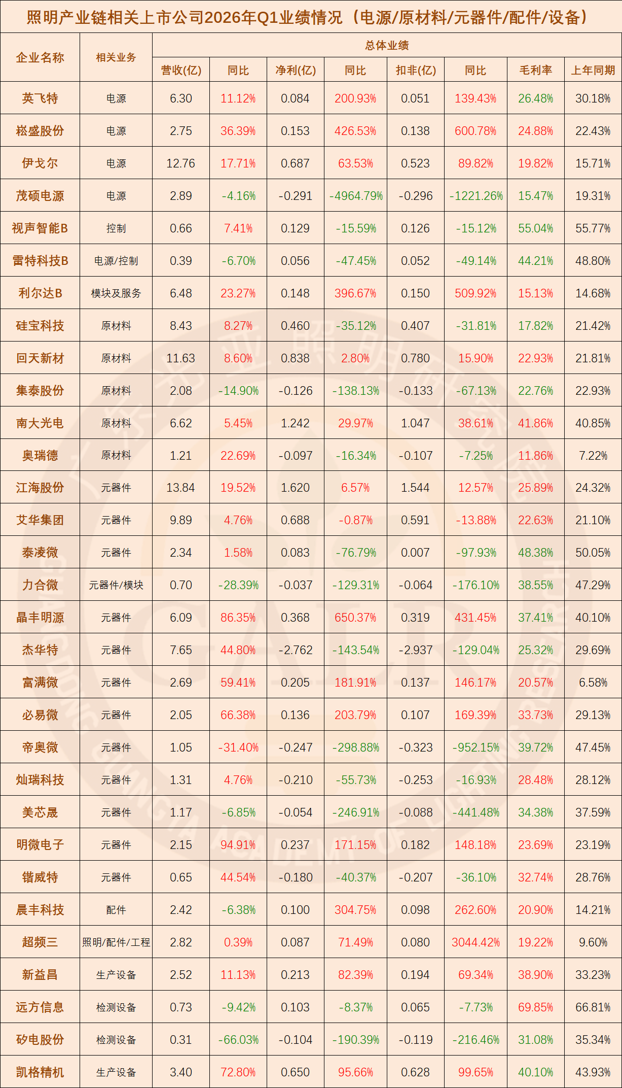 微信图片_2026-05-11_155305_588.png