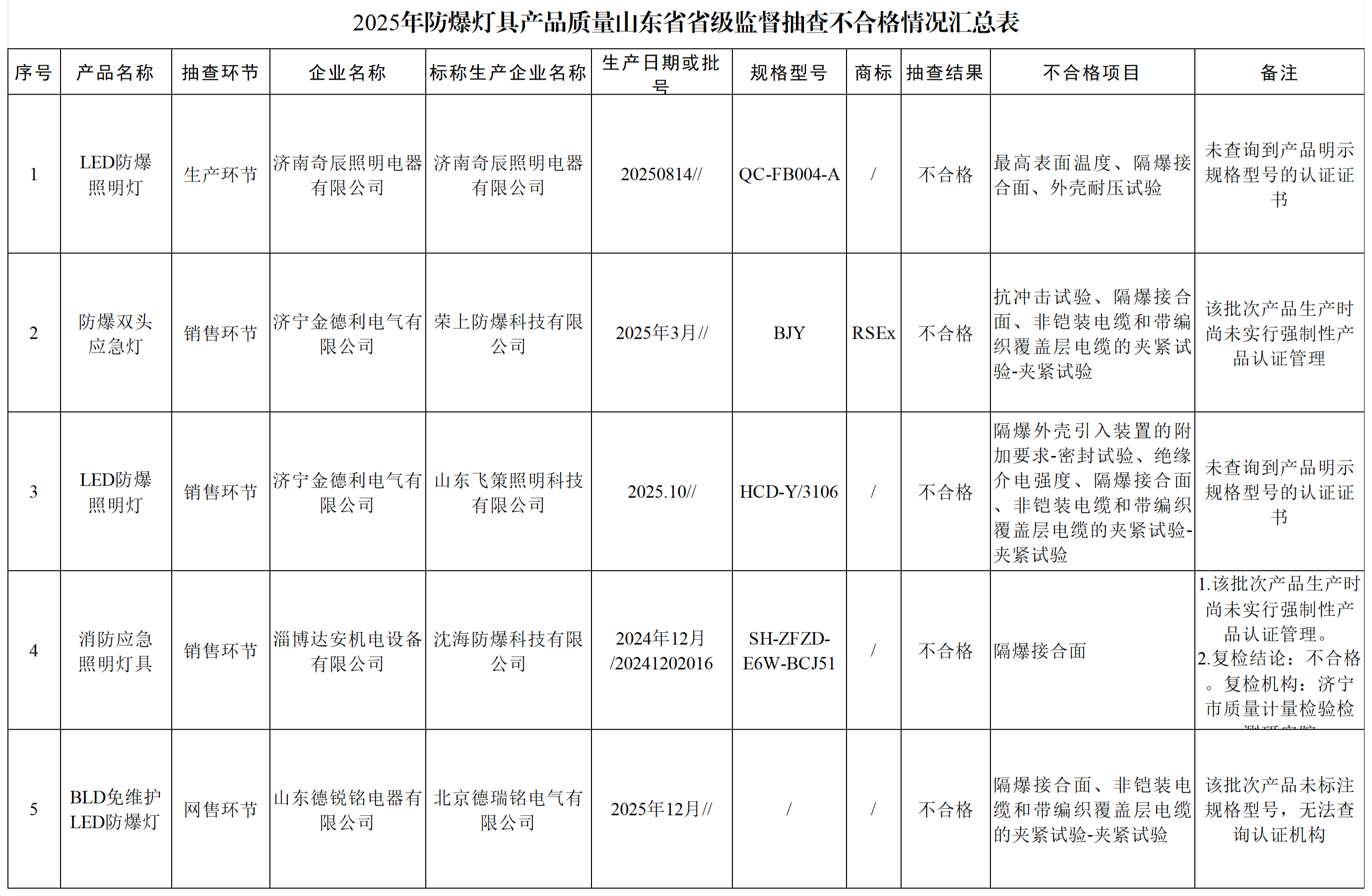1779947563587183.png 微信图片_2026-05-28_135225_436.png