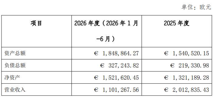 1783059394220898.png 微信图片_2026-07-03_141400_227.png