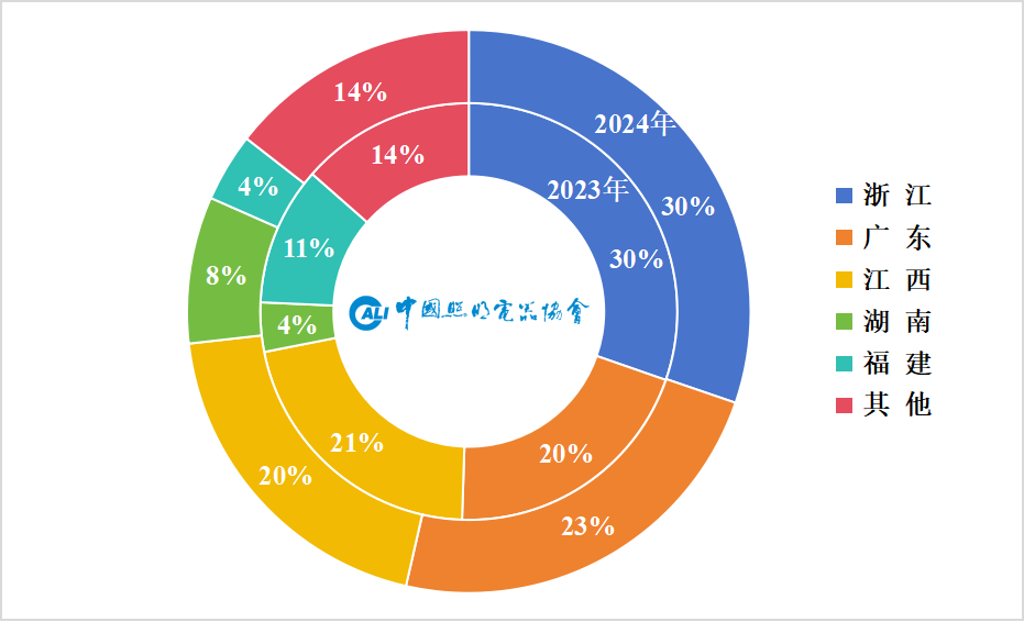 微信图片_20240924144526.png