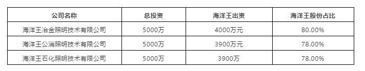 QQ浏览器截图20220112134900.png