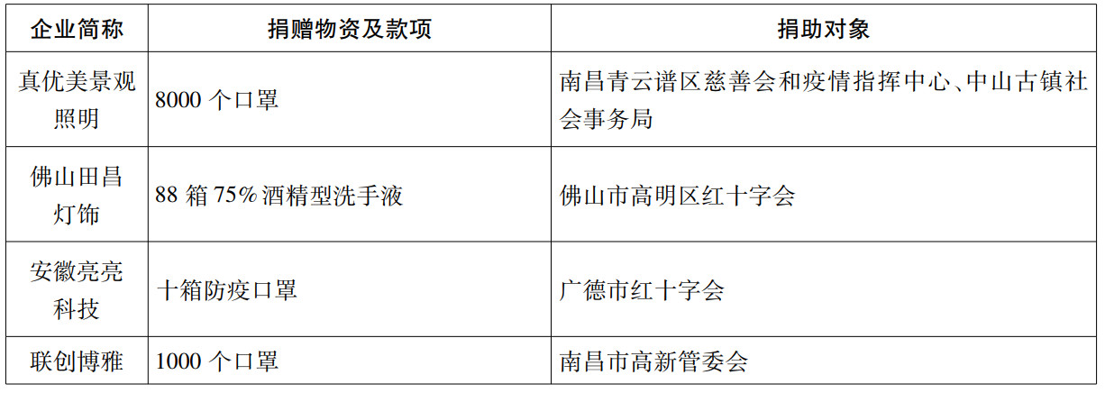 照明驰援4.jpg