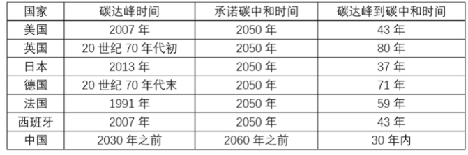 1656487291204804.png image.png