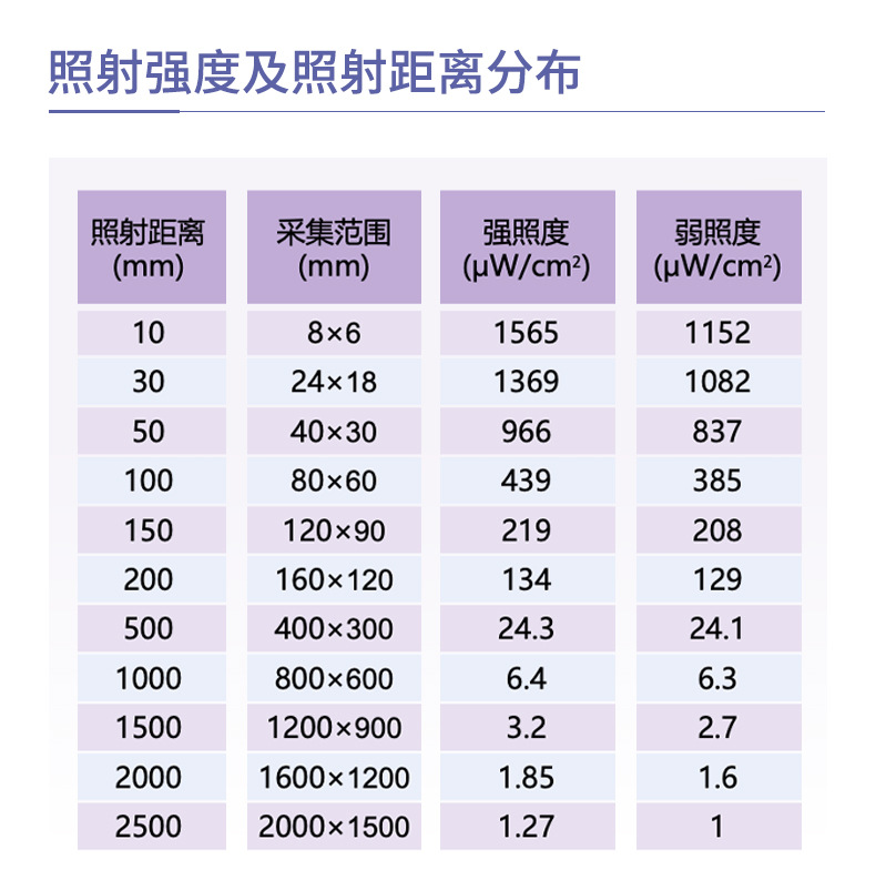 O1CN01kL6tpN1jydOKpPlZ3_!!972074617-0-cib.png