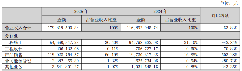 1776924495197190.png 微信图片_2026-04-23_140459_848.png