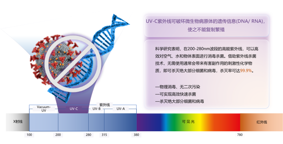 微信图片_20220920160000.png