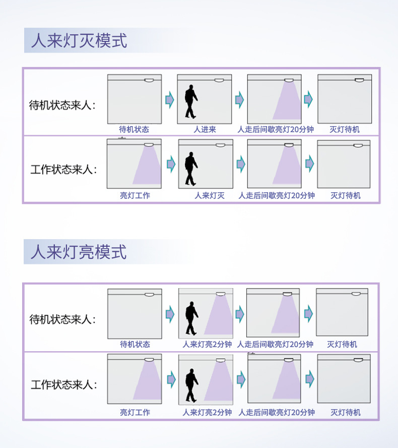 O1CN01qITs8Y1jydOGCTLVs_!!972074617-0-cib.png